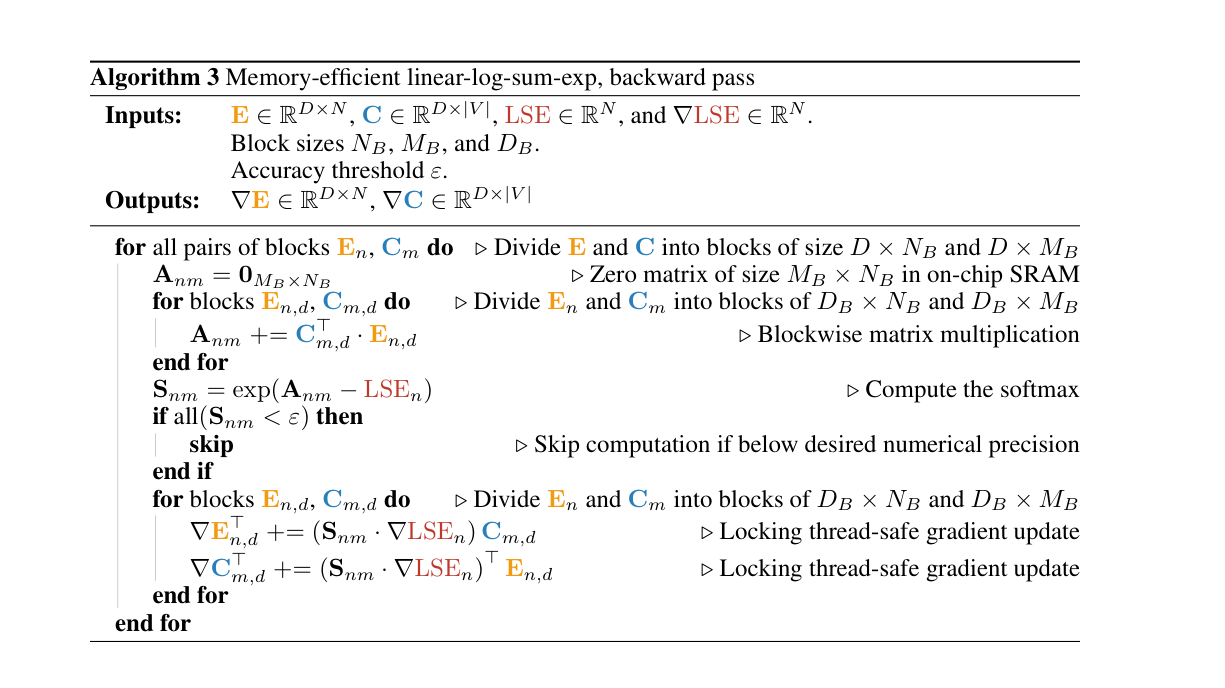 CCE backward pass kernel