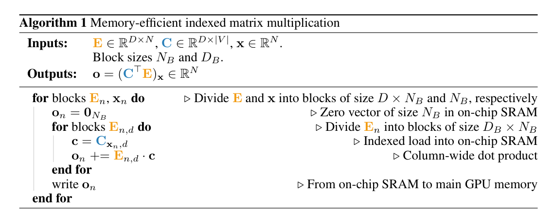 Indexed Matrix Multiplication